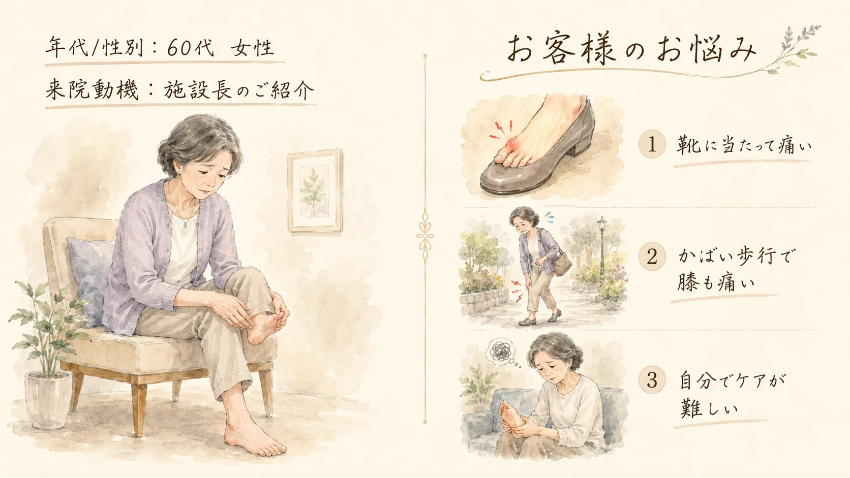 患者様のデータとお悩み｜肥厚した爪（爪白癬）